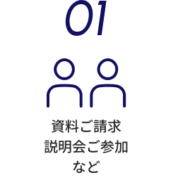 01 資料ご請求 説明会ご説明など